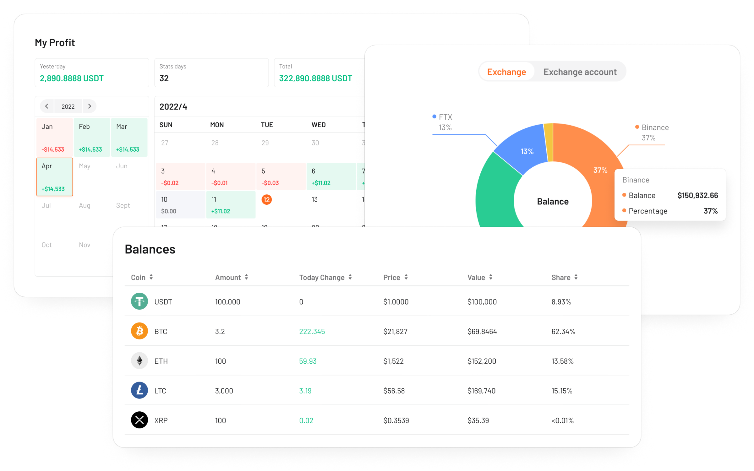 Crypto Trading Bots - Portfolio tracking